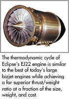 Eclipse EJ22 Engine